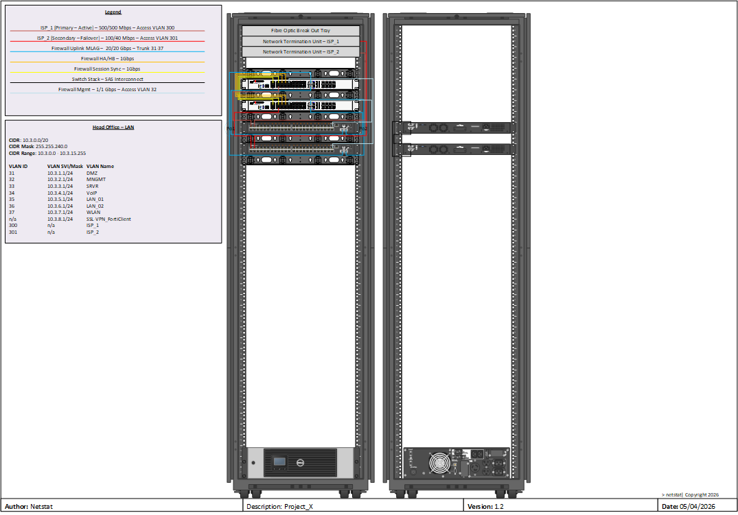 Redundant Head Office Network Build - image 2 of 2
